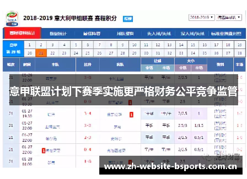 意甲联盟计划下赛季实施更严格财务公平竞争监管 意甲联盟计划下赛季实施更严格财务公平竞争监管